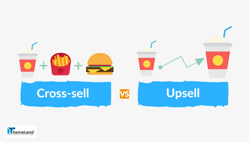 cross-sell and upsell for attract right customer in woocommerce