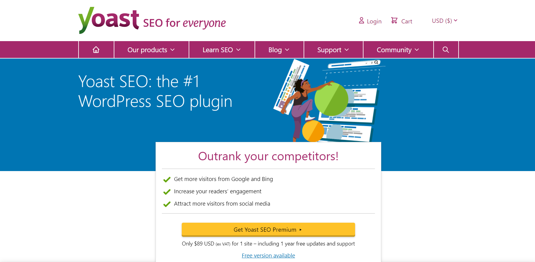 yoast seo plugin: best WordPress SEO plugin