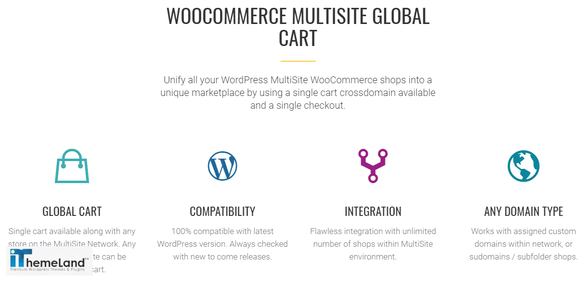 WooCommerce Global Cart