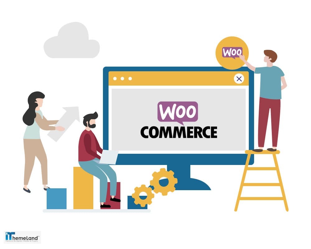 WooCommerce support different pages such as shop, cart and account pages 