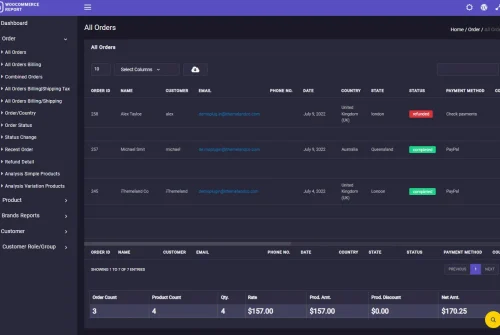 WooCommerce all orders report