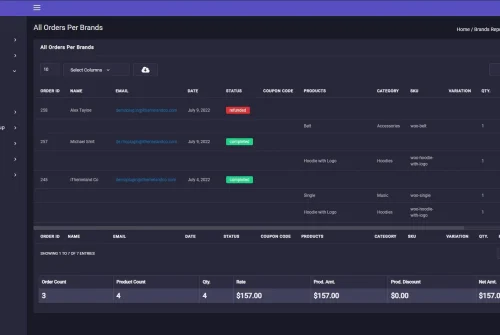 WooCommerce all orders per brand report