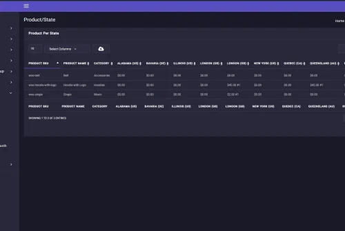 WooCommerce product per state report
