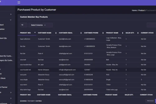 WooCommerce purchased product per customer report