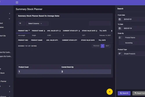 WooCommerce summary stock planner report