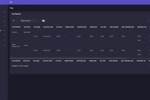 Display the list of store taxes and the amounts of each per each country