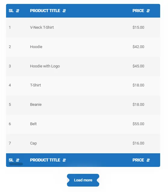 compare pricing table