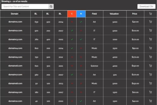 Use the styling options to customize the design of your WooCommerce product tables