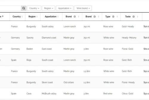 Woocommerce product table plugin helps you to create a wine shop with powerful filter