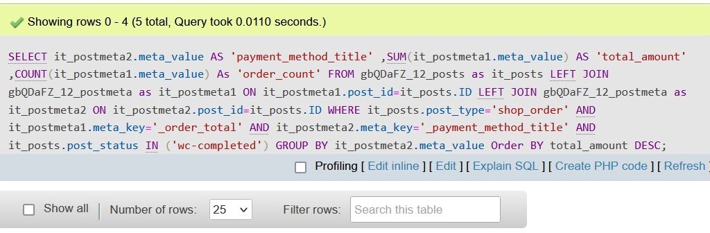 payment method SQL